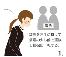 ご焼香の仕方1