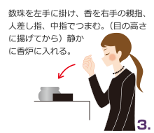 ご焼香の仕方3